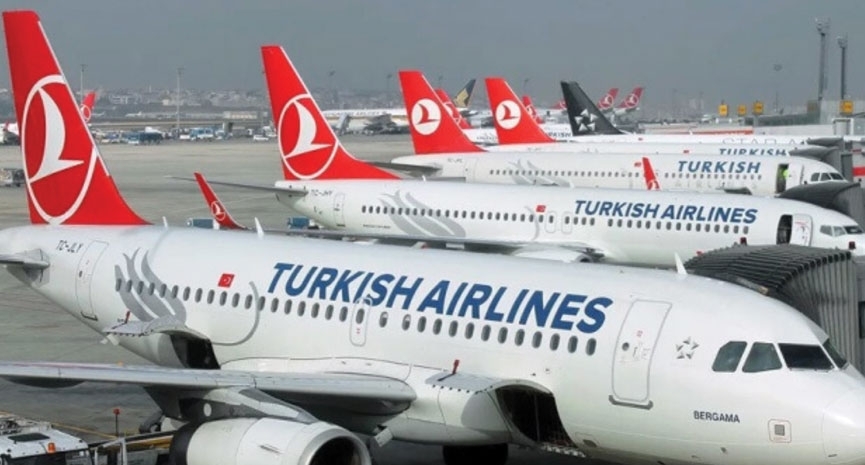What is the Turkish Airlines Reservations Process
