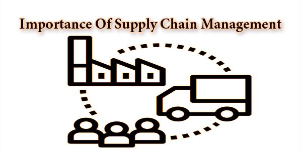Importance Of Supply Chain Management- Zoefact