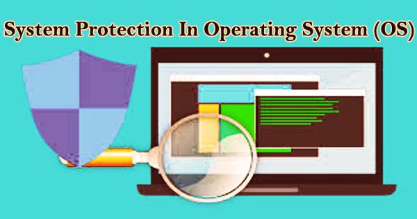System protection in the operating systems- Zoefact