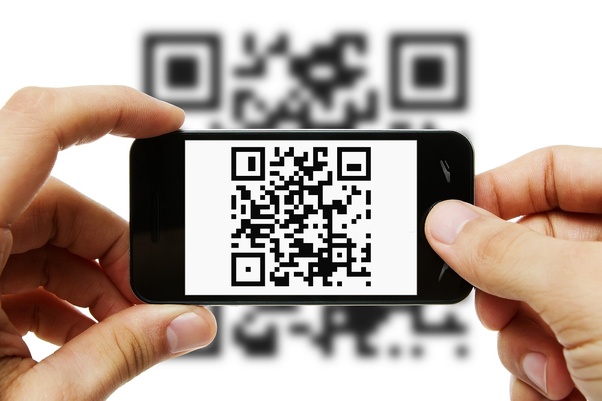 How important Barcodes are in Retail Business?