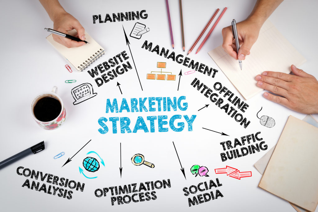 Master Internet Marketing Strategies With These Top Tips
